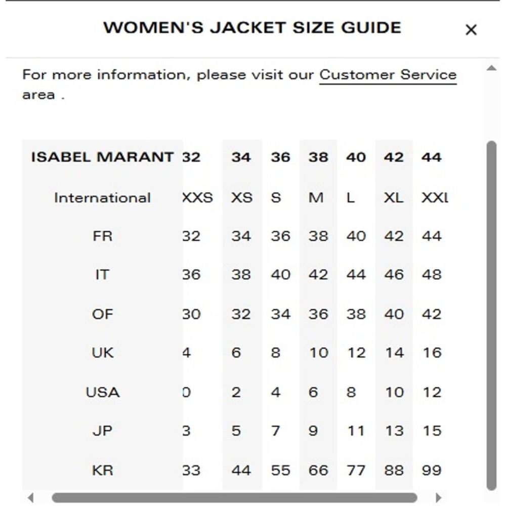 Isabel Marant Barte Bouclé Knit Crop Jacket FR 38 Black Blue Red Cardigan - Picture 6 of 10
